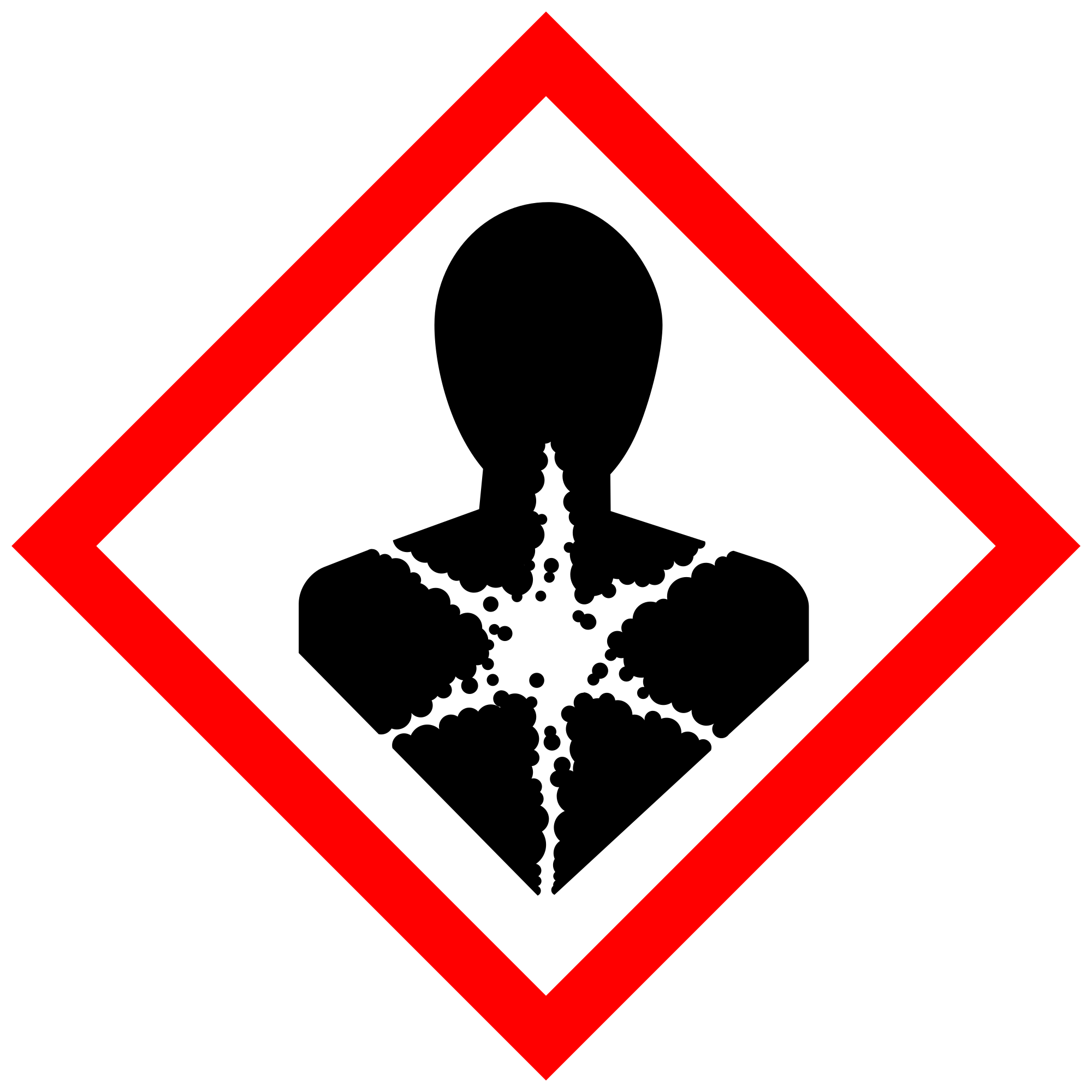 Image result for Harmful if inhaled symbol