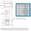 Sintered Diamond Profiling Bull Noise for Roc Router