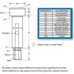 Sintered Diamond Profiling Bull Noise for Roc Router